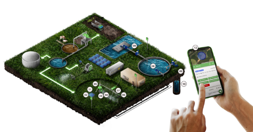 Bauer-Bauer Smart Irrigation Technology-5625