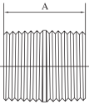 AAP Industries PEAL® Mild Steel Close Nipple-2