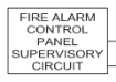 AAP Industries Roll Groove Butterfly Valve (for indoor use)-4