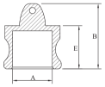 AAP Industries Type DP Camlock - Dust Plug Stainless Steel Camlock Hose Fittings-3