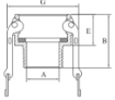 AAP Industries Type B Camlock - Female Camlock X Male BSP Nyglass Camlock Hose Fittings-3